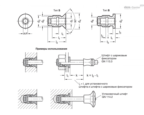 Удерживающая втулка GN 1140-16-M30-B-NI ELESA+GANTER