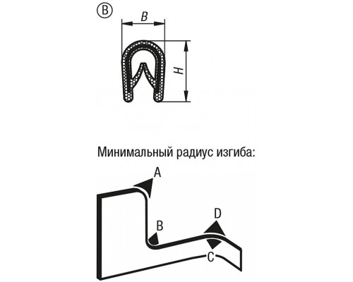 Профиль K1367.010 Kipp