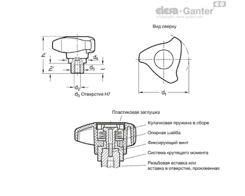 Трёхлепестковая ручка с ограничением крутящего момента GN 3664-63-M8-3.2 ELESA+GANTER