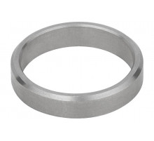Кольца K1563.15 Kipp
