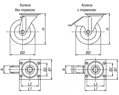 Колеса EP01MKM75X25 EMES