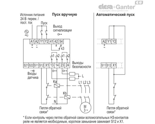 Блок управления CN-SFT.46-1NC+1NO (225107) ELESA+GANTER