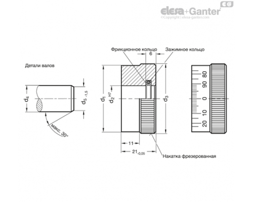 Кольцевая шкала GN 164-40-B16-MCR ELESA+GANTER