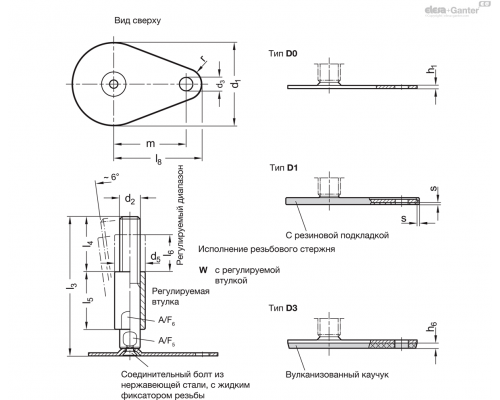 Регулируемая опора GN 43-80-M24-159-D3-W ELESA+GANTER