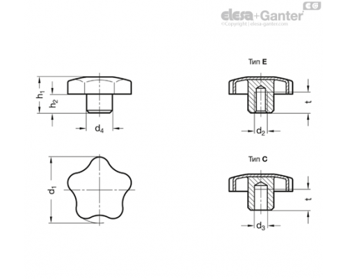 Лепестковая ручка GN 5334-32-M5-E ELESA+GANTER