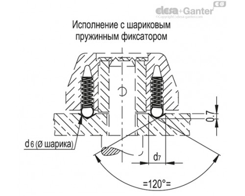 Шарик и пружина MS.D3 (35001) ELESA+GANTER