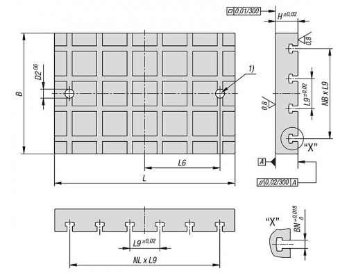 Плиты K0800.31440060 Kipp