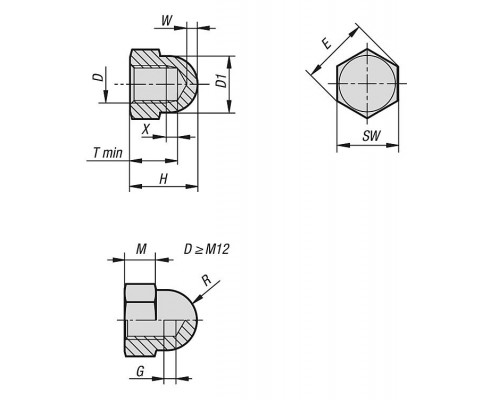 Гайки K1800.108 Kipp