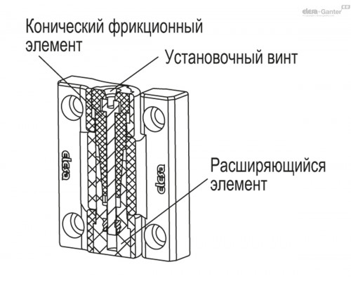 Петля CFU-RA.67 CH-6 (427542) ELESA+GANTER
