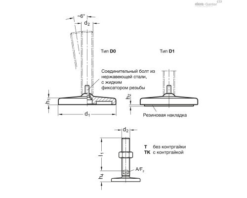 Регулируемая опора GN 21-100-M20-100-D1-T ELESA+GANTER