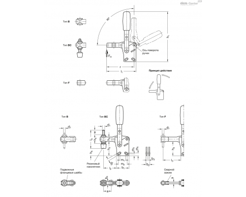 Прижим GN 810.1-130-F-NI ELESA+GANTER