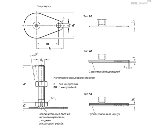 Регулируемая опора GN 42-60-M12-100-A1-S ELESA+GANTER