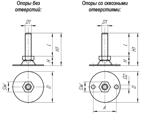 Опоры регулируемые A00050.1050816 Алтервиа
