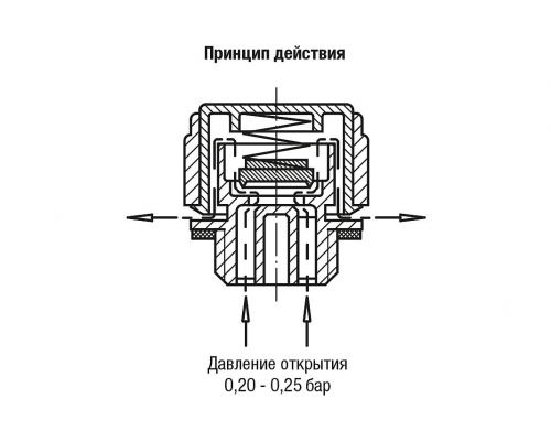 Крышка K0461.30012 Kipp
