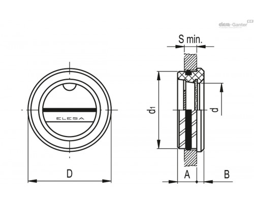 Смотровое стекло HRT.40-60 (10766) ELESA+GANTER