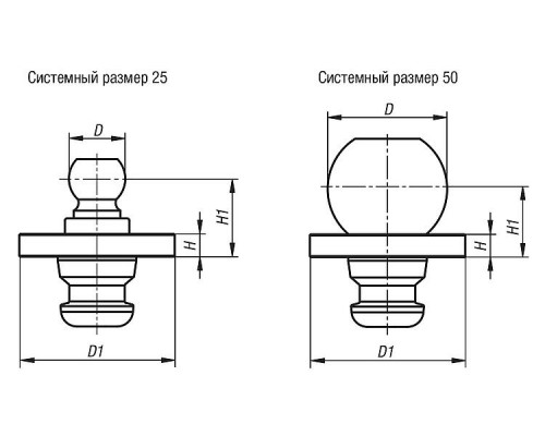 Крепления K1190.2540 Kipp