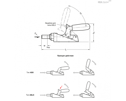 Зажим GN 841.3-125-ASX-NI ELESA+GANTER