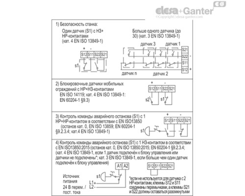 Блок управления CN-SFT.115-2NC (225101) ELESA+GANTER