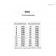 Индикатор PA01-0015-D (CE.24141-A) ELESA+GANTER