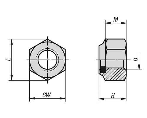 Гайки K1147.605 Kipp