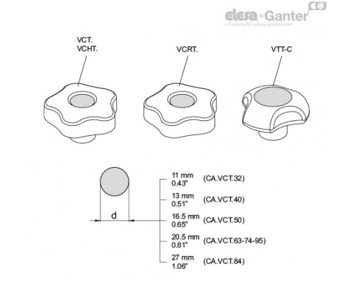 Крышка CA.VCT.32-C2 (6903) ELESA+GANTER
