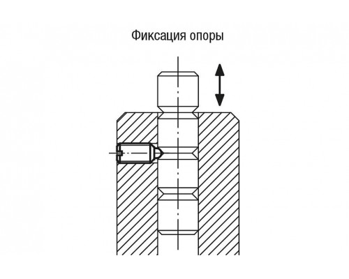 Фиксаторы K0610.10 Kipp