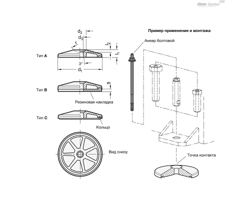 Основание опоры GN 37.1-100-R20-A ELESA+GANTER