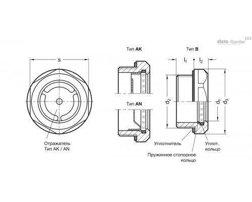 Стекло указателя GN 743.10-11-M16x1,5-AK ELESA+GANTER