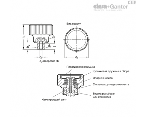 Ручка с накаткой и функцией контроля крутящего момента GN 3663-27-B5-1 ELESA+GANTER