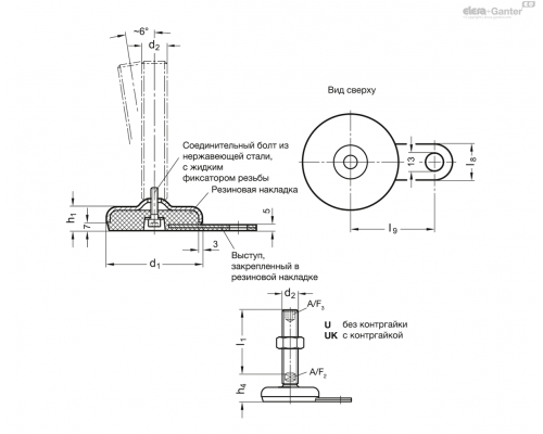 Регулируемая опора GN 32-80-M20-150-A5-UK ELESA+GANTER