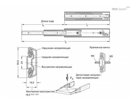 Направляющие GN 1422-300-B-2-ZB ELESA+GANTER