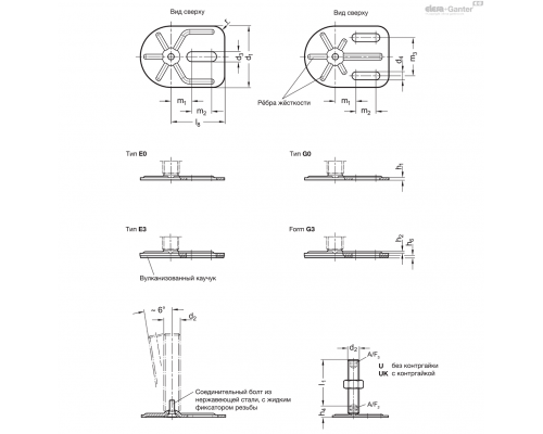 Регулируемая опора GN 43-80-M16-150-E0-UK ELESA+GANTER