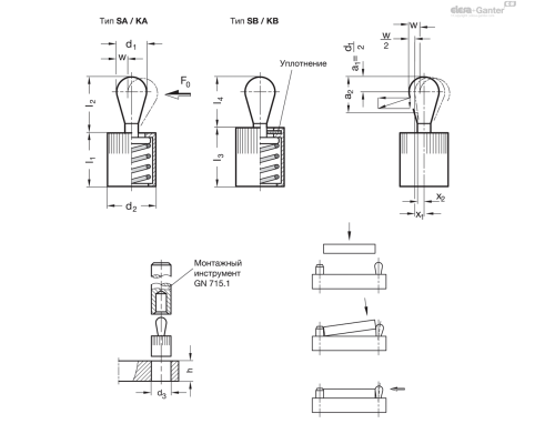 Упорный штифт GN 715-6-40-KA ELESA+GANTER
