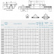 Система линейного перемещения HIWIN HGW45CC2R885Z0H (HGW45CC)