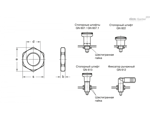 Шестигранная гайка GN 909.5-M16x1,5 ELESA+GANTER
