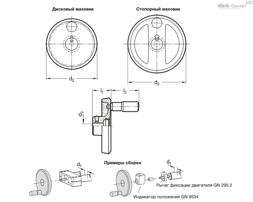 Маховик GN 9234-40-100-R-SW ELESA+GANTER