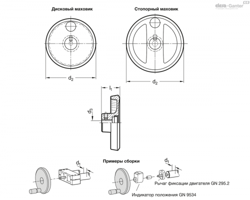 Маховик GN 9234-25-100-A-SW ELESA+GANTER