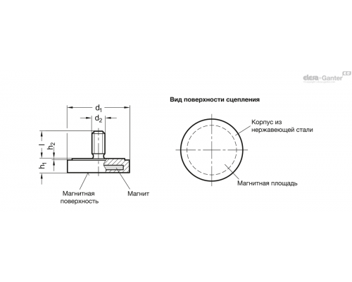 Магнит GN 50.8-SC-25-M6 ELESA+GANTER