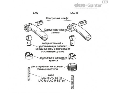 Шарнирная ручка LAC.44-p-M5x30 (33333) ELESA+GANTER