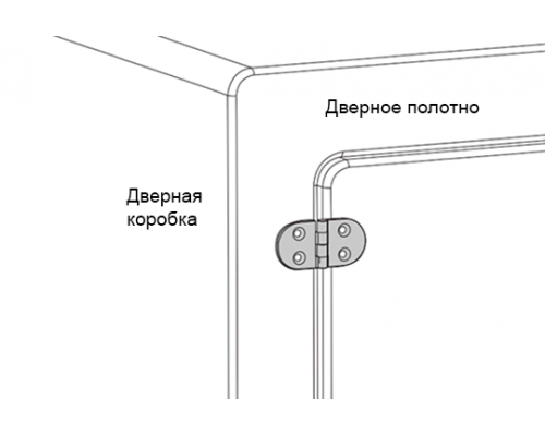 Петли A40201.8072 Алтервиа