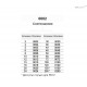 Индикатор PA12-0030-S (CE.74802) ELESA+GANTER