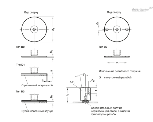 Регулируемая опора GN 41-50-M8-25-D3-X ELESA+GANTER
