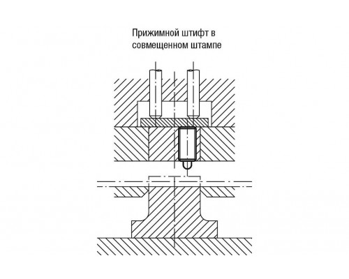 Фиксаторы K0318.04 Kipp