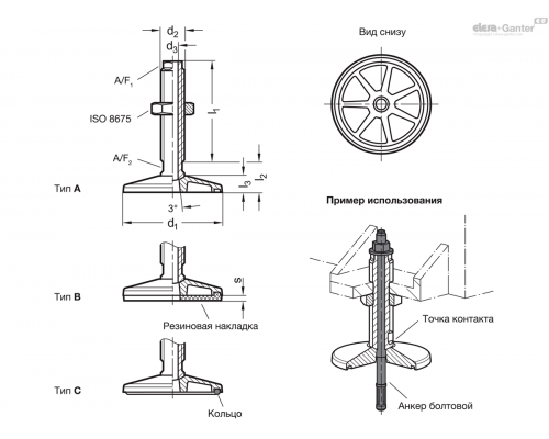 Регулируемая опора GN 37-125-M30x2-90-A ELESA+GANTER