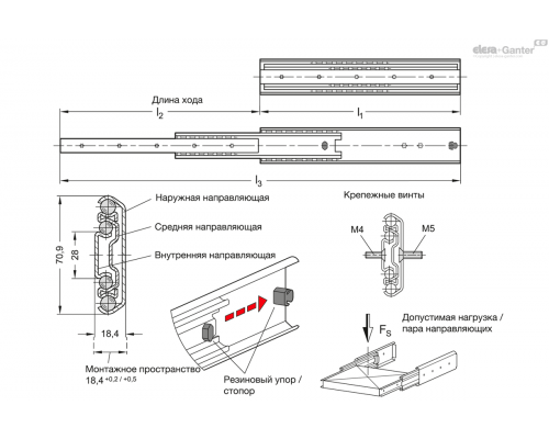 Направляющие GN 1430-550-E-2-ZB ELESA+GANTER