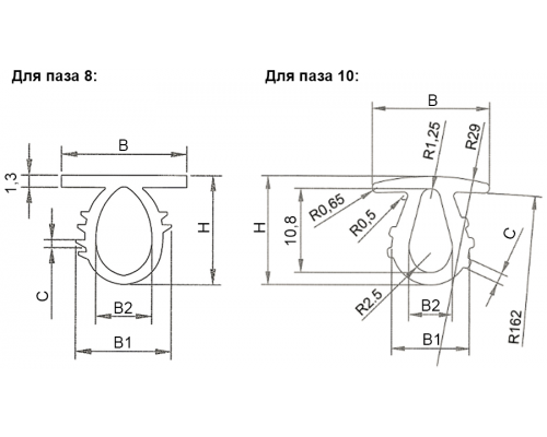 Вставки 2.3.006.08.00.00 Dogus Kalip