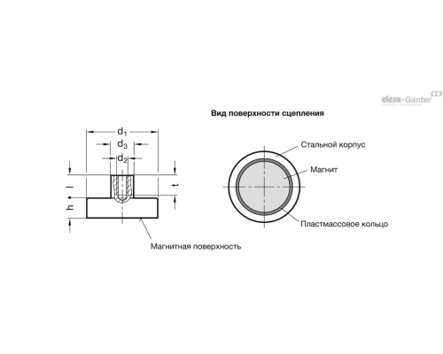 Магнит GN 50.2-HF-13-4.5-M3 ELESA+GANTER