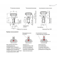 Штифт стопорный GN 7336.8-42-M16x1,5-6 ELESA+GANTER