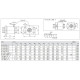 Гайка R153212016 ШВП Bosch Rexroth