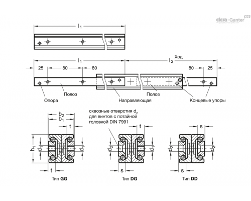 Направляющие GN 2408-35-610-DG ELESA+GANTER